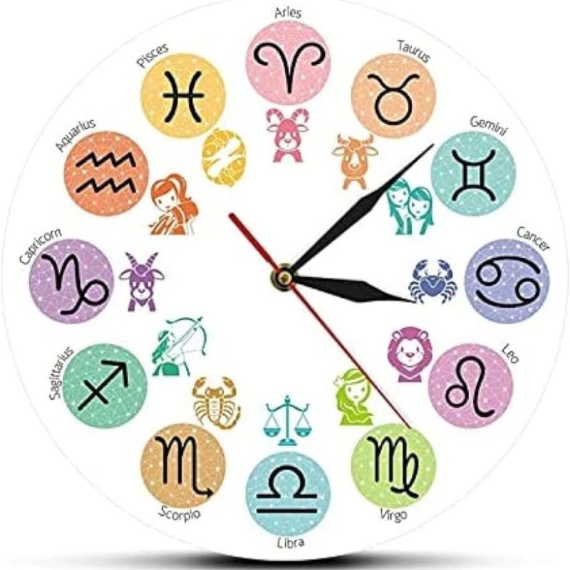 Logo du groupe Astrologie et compatibilité